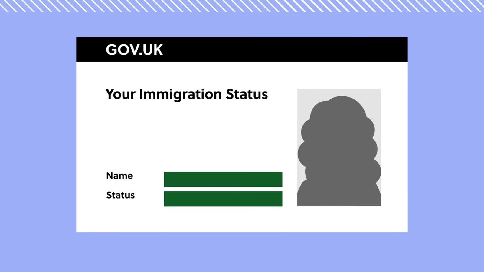 UK eVisa application in 5 easy steps