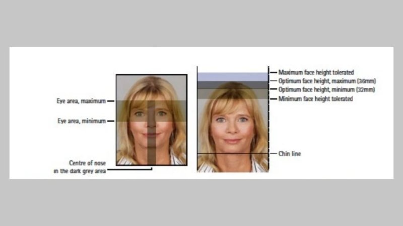 Official Schengen visa photo requirements: size, composition & rules to avoid delays or rejection. Ensure your visa photo meets official standards.
